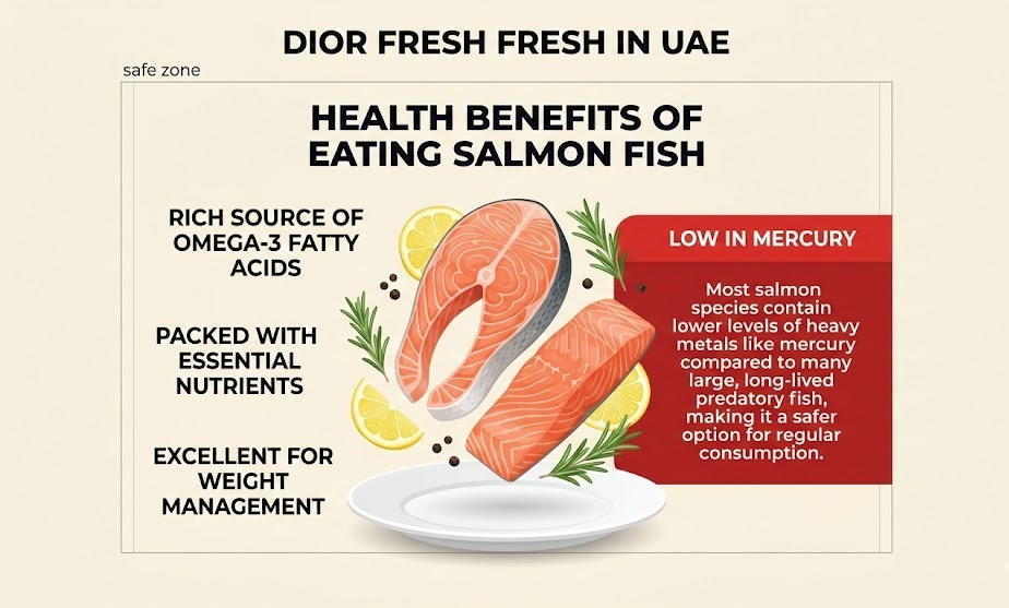 Tunna-fish-benefit-guide-Dior-fresh-fish-in-UA